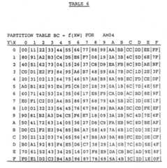 Figure imgf000092_0001