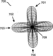 Figure GB2556339A_D0015
