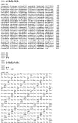 Figure A200480025009E05301