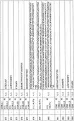 Figure BPA0000256061330002481