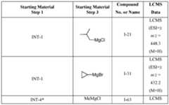 Figure imgf000122_0001