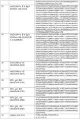 Figure BDA0003597285660000331