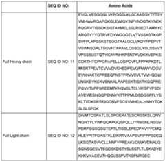 Figure imgf000044_0001