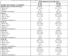 Figure imgf000041_0001