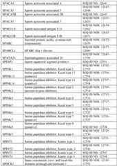 Figure imgf000419_0001