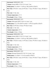 Figure imgf000125_0001