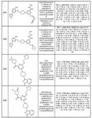 Figure imgf000248_0001
