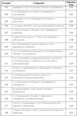 Figure imgf000096_0001