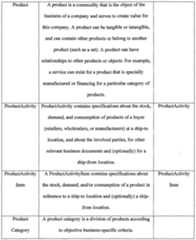 Figure imgf000468_0001