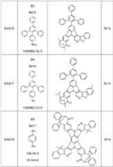 Figure imgf000247_0001