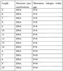 Figure imgf000034_0001
