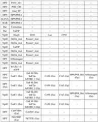 Figure imgf000285_0001