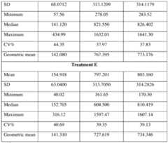 Figure imgf000093_0001