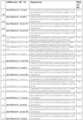 Figure imgf000085_0001