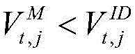 Figure BDA0002368681360000052