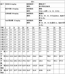 Figure BDA0001618530430000362