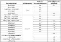 Figure imgf000060_0002