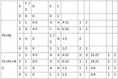 Figure BDF0000021155270000381