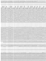 Figure imgf000265_0001