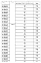 Figure imgf000358_0001