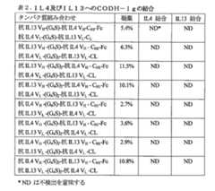 Figure 2022046668000003