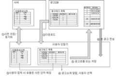 Figure R1020180026570