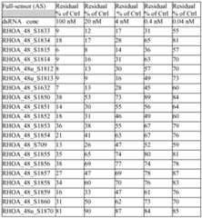 Figure imgf000140_0002