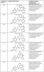 Figure imgf000254_0001