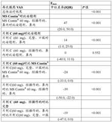 Figure BDA0002509313530003351