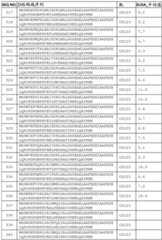 Figure BDA0002574919900000641