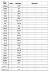 Figure imgf000116_0001