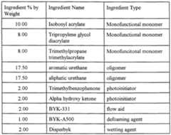 Figure imgf000017_0001