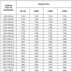 Figure imgf000071_0001