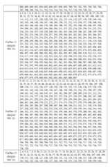 Figure imgf000068_0001