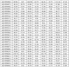 Figure imgf000337_0001