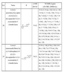 Figure imgf000122_0001