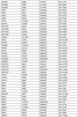 Figure imgf000270_0001