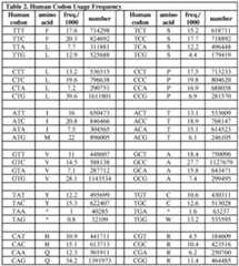 Figure imgf000154_0001