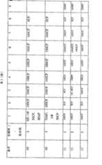 Figure A200680055032D00411