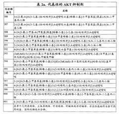 Figure G2007800513551D01831