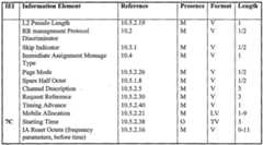 Figure imgf000111_0001