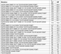 Figure imgf000104_0001