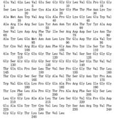 Figure 108144714-A0101-12-0136-200