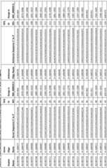 Figure imgf000117_0001