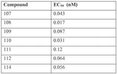 Figure imgf000211_0001