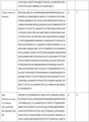 Figure imgf000185_0001