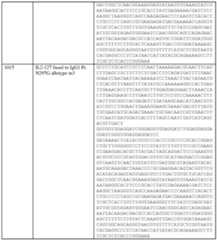 Figure imgf000287_0001