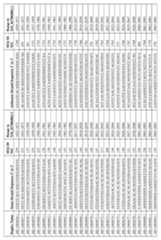 Figure imgf000193_0001