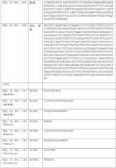 Figure BDA0002591526010000601