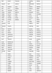 Figure imgf000194_0001